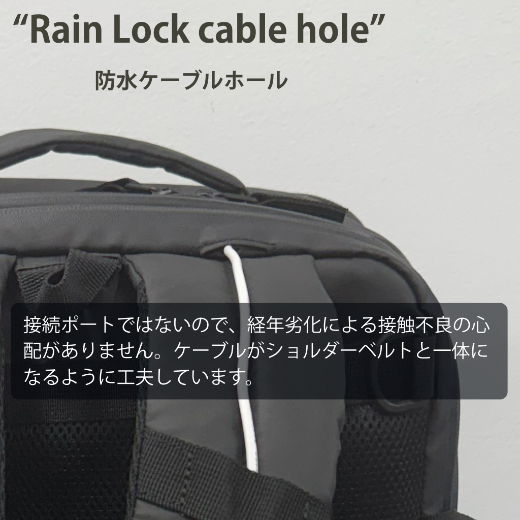 “Rain Lock cable hole” 防水ケーブルホール