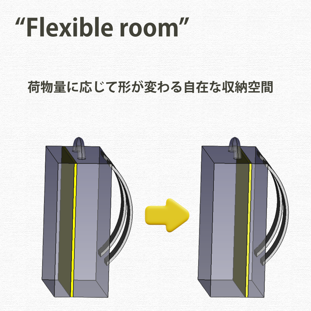 “Flexible room” 自在な収納空間